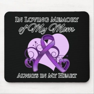 Alfombrilla De Ratón En memoria de mi madre - Cáncer de páncreas