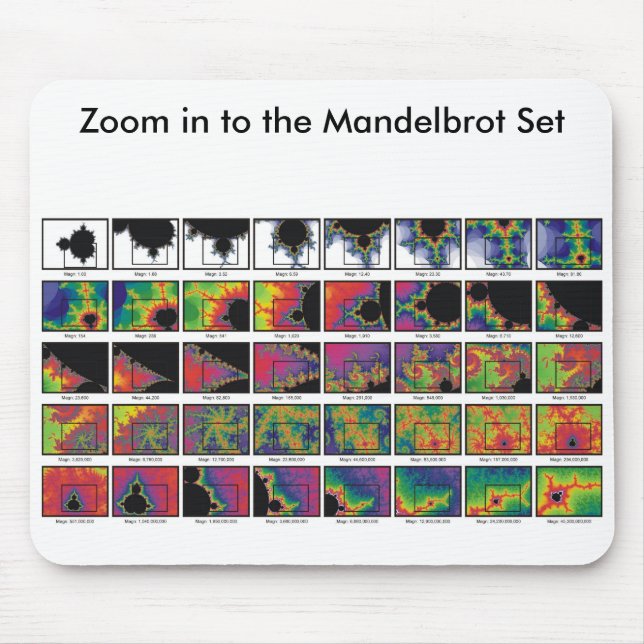 Alfombrilla De Ratón Enfoque altamente cargado Mousepad (Frente)