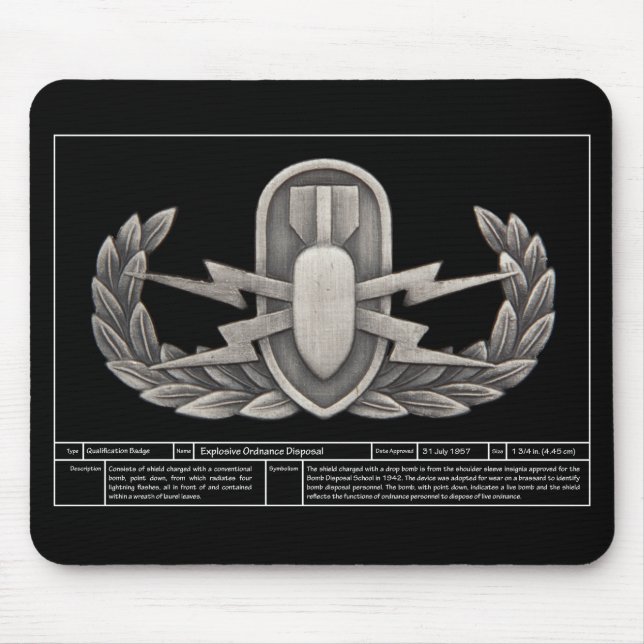 Alfombrilla De Ratón EOD 2 técnicos (Frente)