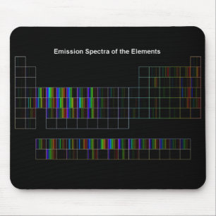 Alfombrilla De Ratón Espectros elementales Mousepad
