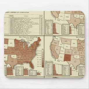 Alfombrilla De Ratón esperanza de vida para los hombres