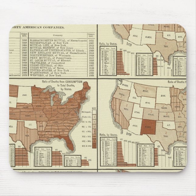 Alfombrilla De Ratón esperanza de vida para los hombres (Frente)