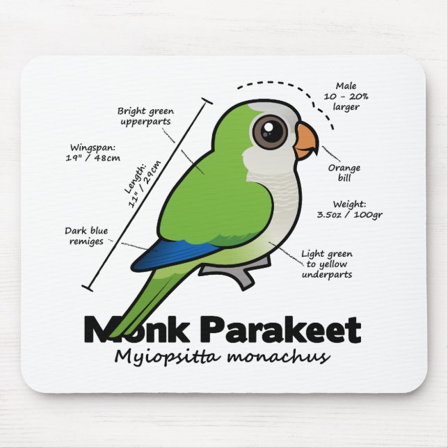 Alfombrilla De Ratón Estadísticas del Parakeet del monje (Frente)