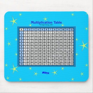 Alfombrilla De Ratón Estrellas torcidas AH2011