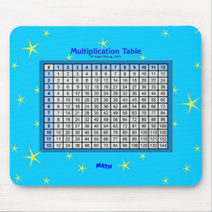 Alfombrilla De Ratón Estrellas torcidas Mousepad