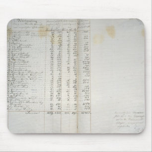 Alfombrilla De Ratón Expediente de colonias en Warthebruch, Polonia,