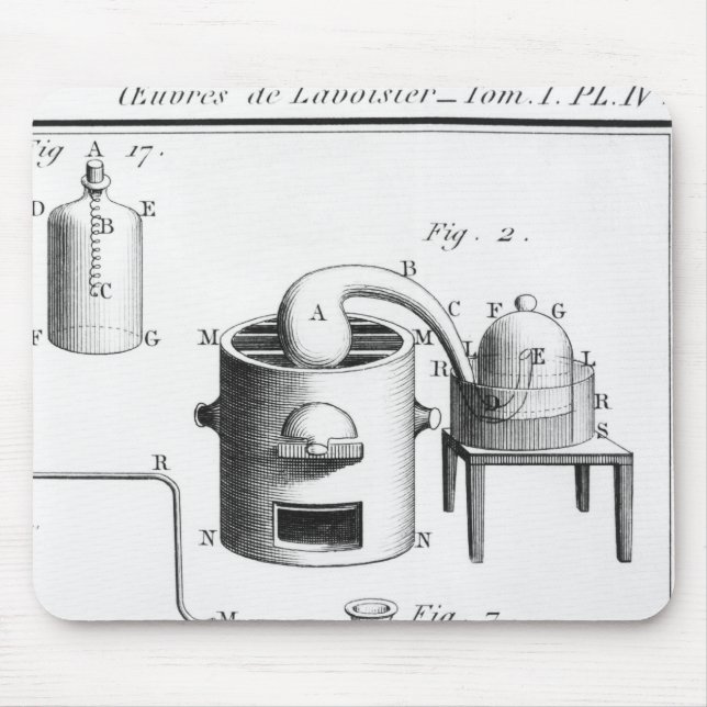 Alfombrilla De Ratón Experimento en la descomposición del agua (Frente)
