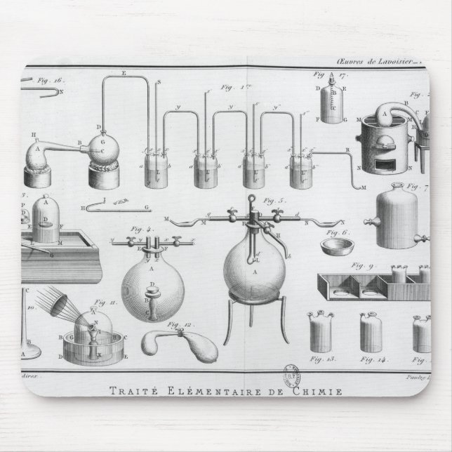 Alfombrilla De Ratón Experimento en la descomposición del agua (Frente)