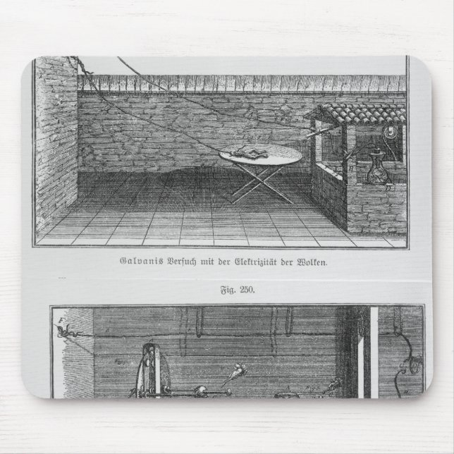 Alfombrilla De Ratón Experimento en ranas de Louis Galvani (Frente)
