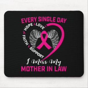 Alfombrilla De Ratón Extraño A Mi Madre En La Ley Gráfica De Cáncer De