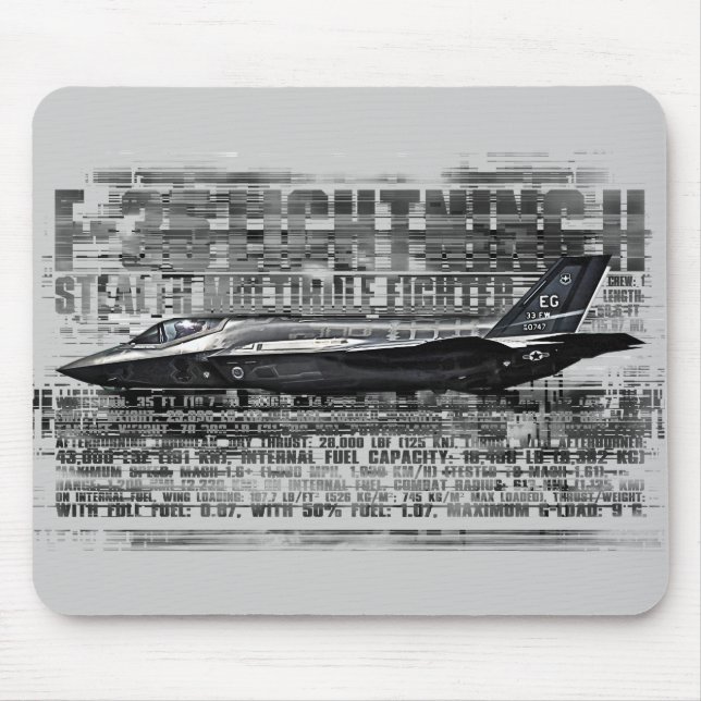 Alfombrilla De Ratón F-35 Lightning II Mousepad (Frente)