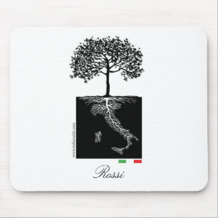 Alfombrilla De Ratón Famiglia Italiana Mousepad