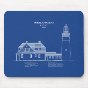 Alfombrilla De Ratón Faro de cabeza de Portland - Maine - AD