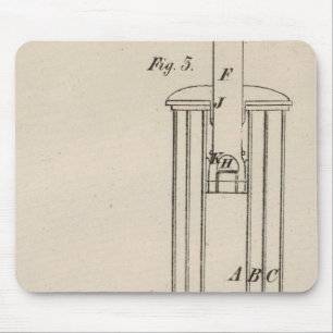 Alfombrilla De Ratón Filadelfia, Pensilvania