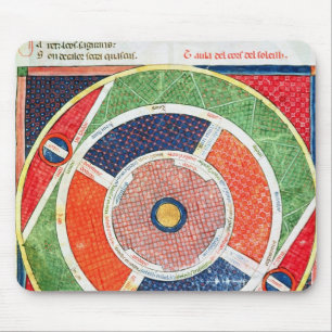 Alfombrilla De Ratón Fol.38v los movimientos del Sun