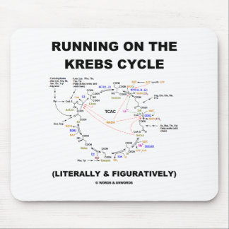 Alfombrilla De Ratón Funcionamiento en el ciclo de Krebs (humor de la