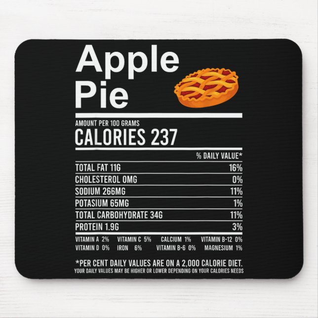 Alfombrilla De Ratón Funny Thanksgiving Food Apparel, E Nutrition Facts (Frente)