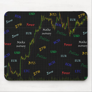 Alfombrilla De Ratón Ganar dinero en Forex