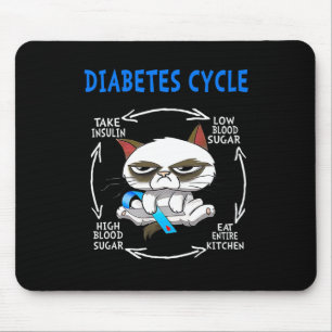 Alfombrilla De Ratón Gato Diabetes Ciclo Diabetes Sensibilización Cat L