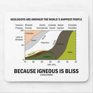 Alfombrilla De Ratón Geólogos La Gente Más Feliz Igneous Es Bliss