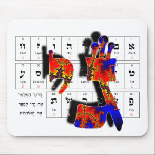 Alfombrilla De Ratón Gimmel-Yod
