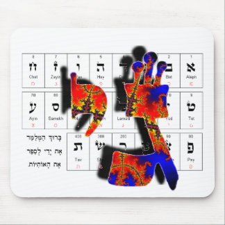 Alfombrilla De Ratón Gimmel-Yod