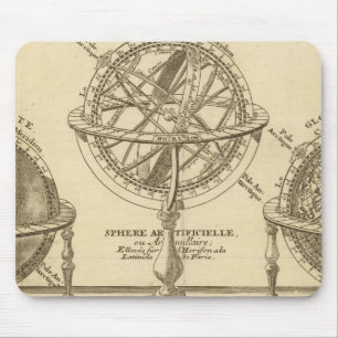 Alfombrilla De Ratón Globo mundial
