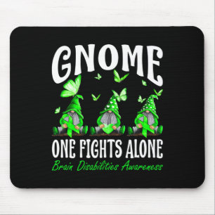 Alfombrilla De Ratón Gnome One lucha solo contra los avisos de discapac