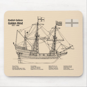 Alfombrilla De Ratón Golden Hind - Planes de diseño de la huella del ba