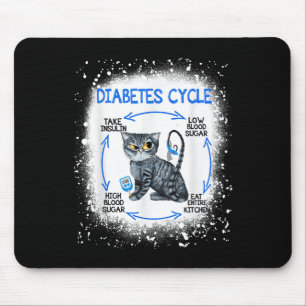 Alfombrilla De Ratón Gracioso Ciclo de Diabetes Gatos Insulina Diabetes