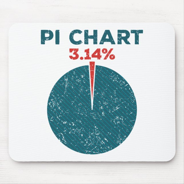 Alfombrilla De Ratón Gráfica De Pi Graciosa Maestra De Pi Day (Frente)