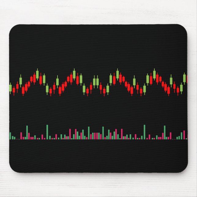 Alfombrilla De Ratón Gráfico de Forex (Frente)