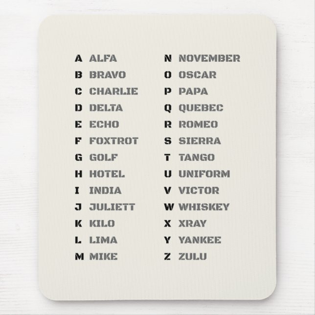 Alfombrilla De Ratón Gráfico de Referencia de Escritorio Alfabeto Fonét (Frente)