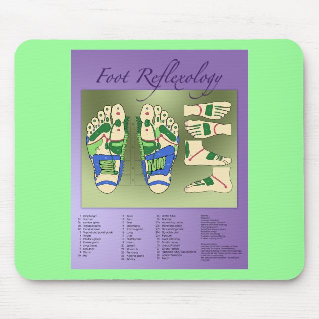 Alfombrilla De Ratón Gráfico de reflexología (Frente)