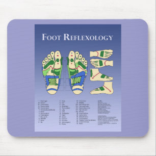 Alfombrilla De Ratón Gráfico de reflexología - Azul