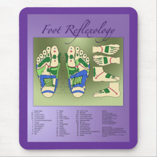 Alfombrilla De Ratón Gráfico de reflexología de los pies