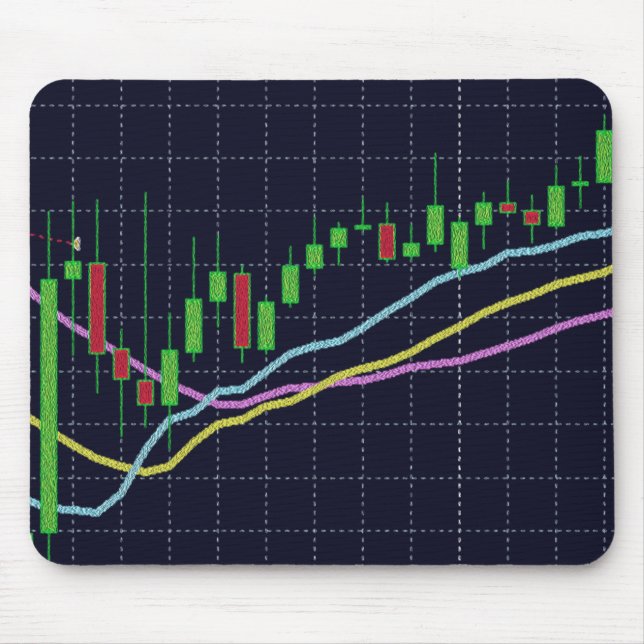 Alfombrilla De Ratón Gráfico del mercado de valores de Candlestick (Frente)