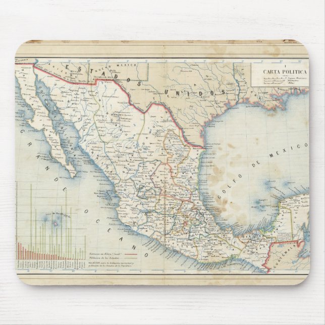 Alfombrilla De Ratón Gráfico político (Frente)