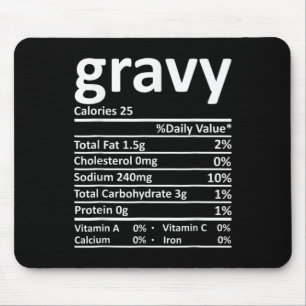 Alfombrilla De Ratón Gravy Nutrition Facts Fun Acción de Gracias Navida