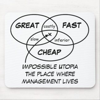 Alfombrilla De Ratón Great Fast Cheap - Mousepad