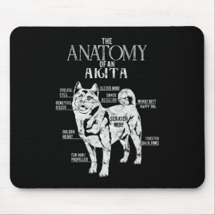 Alfombrilla De Ratón Guay Akita Anatomy Clos obsequia a los amantes del