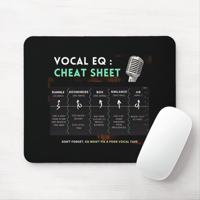 Alfombrilla De Ratón Guía de mezclado de audio vocal Black Mouse Pad (Con ratón)