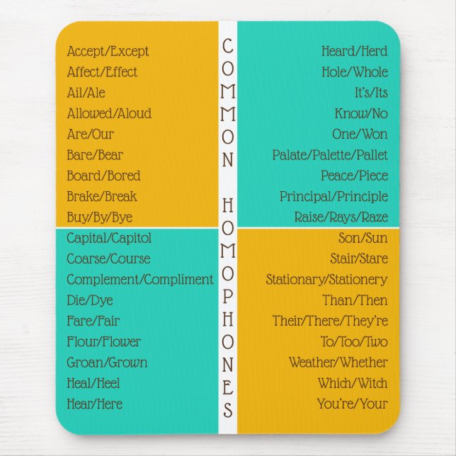 Alfombrilla De Ratón Guía de referencia de ortografía inglesa para homó (Frente)