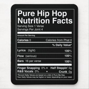 Alfombrilla De Ratón Hechos de la nutrición de Hip Hop