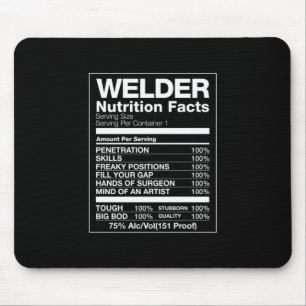 Alfombrilla De Ratón Hechos de nutrición de soldadura