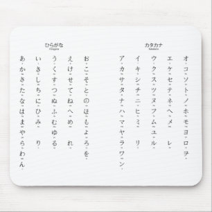 Alfombrilla De Ratón Hiragana Katakana Aprende Personajes Japoneses
