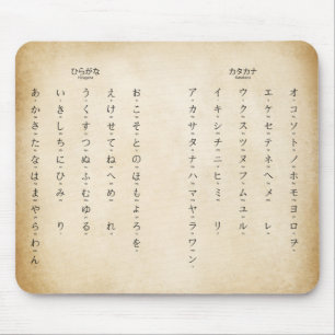 Alfombrilla De Ratón Hiragana Katakana Aprender Personajes Japoneses Mo