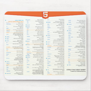 Alfombrilla De Ratón HTML5 chuleta Mousepad