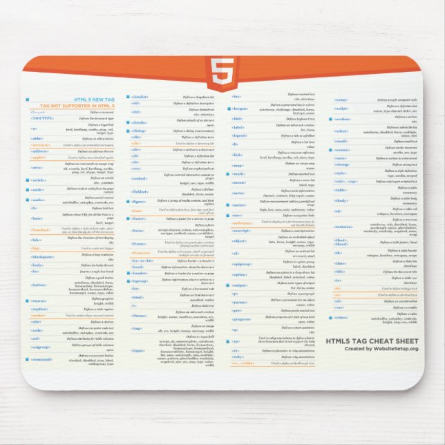 Alfombrilla De Ratón HTML5 chuleta Mousepad (Frente)