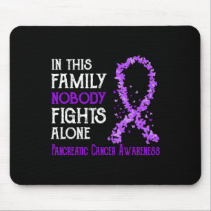 Alfombrilla De Ratón https://www.zazzle.com/pd/spp/pt-zazzle_mousepad?s